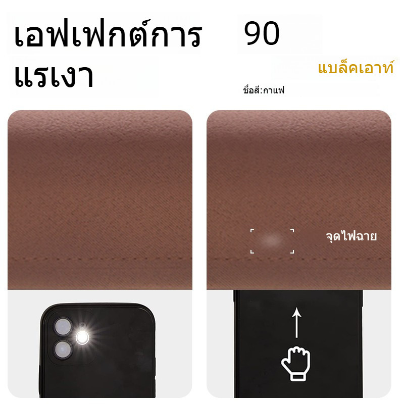 ผ้าม่าน ผ้าม่านหน้าต่าง UV ได้ถึง 90% เนื้อด้าน ผ้าพื้นเรียบ ผ้าไม่มีลาย กันแสง สไตล์เรียบง่าย รูปที่ 5
