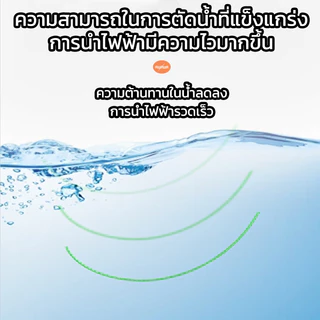 Fun Frog สายตกปลา สาย PE ถัก 4 สาย pe x4 หลากสี ยาว 100 เมตร เหนียว ทน สายพีอี พร้อมส่งในไทย Fishing Line