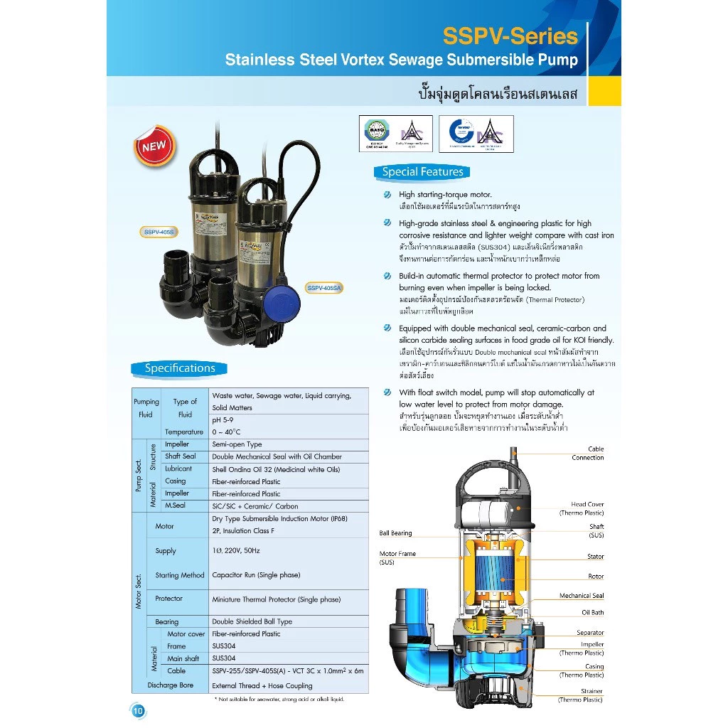 ปั๊มจุ่มดูดโคลน MITSUBISHI รุ่น SSPV-255S และ SSPV-405S thumbnail 5