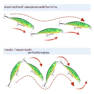 Sikawei ชุดเหยื่อปลอม Warna Mino แบบแข็ง ขนาด 6.5 ซม. 7 กรัม