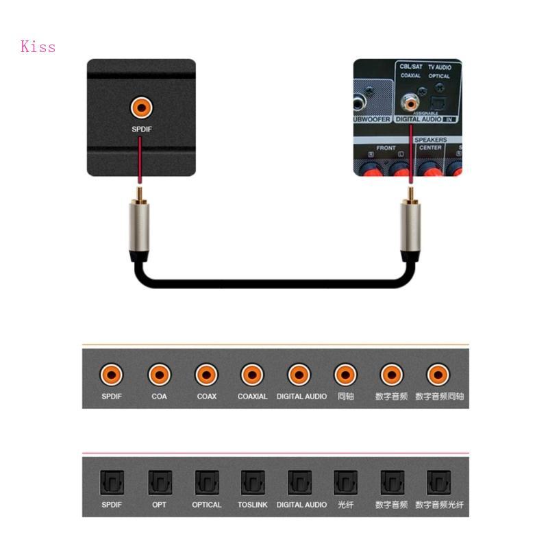 Kiss Digital Cable Spdif RCA To RCA Male To Male Coaxial Cable Connector Cable