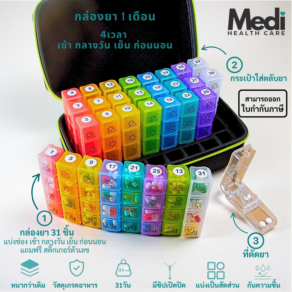 กล่องยา 1 เดือน แถมฟรีกระเป๋า+ที่ตัดยา+สติ๊กเกอร์ตัวเลข ถอดแยกได้ สีสวยงาม พกพาสะดวก เป็นของขวัญได้