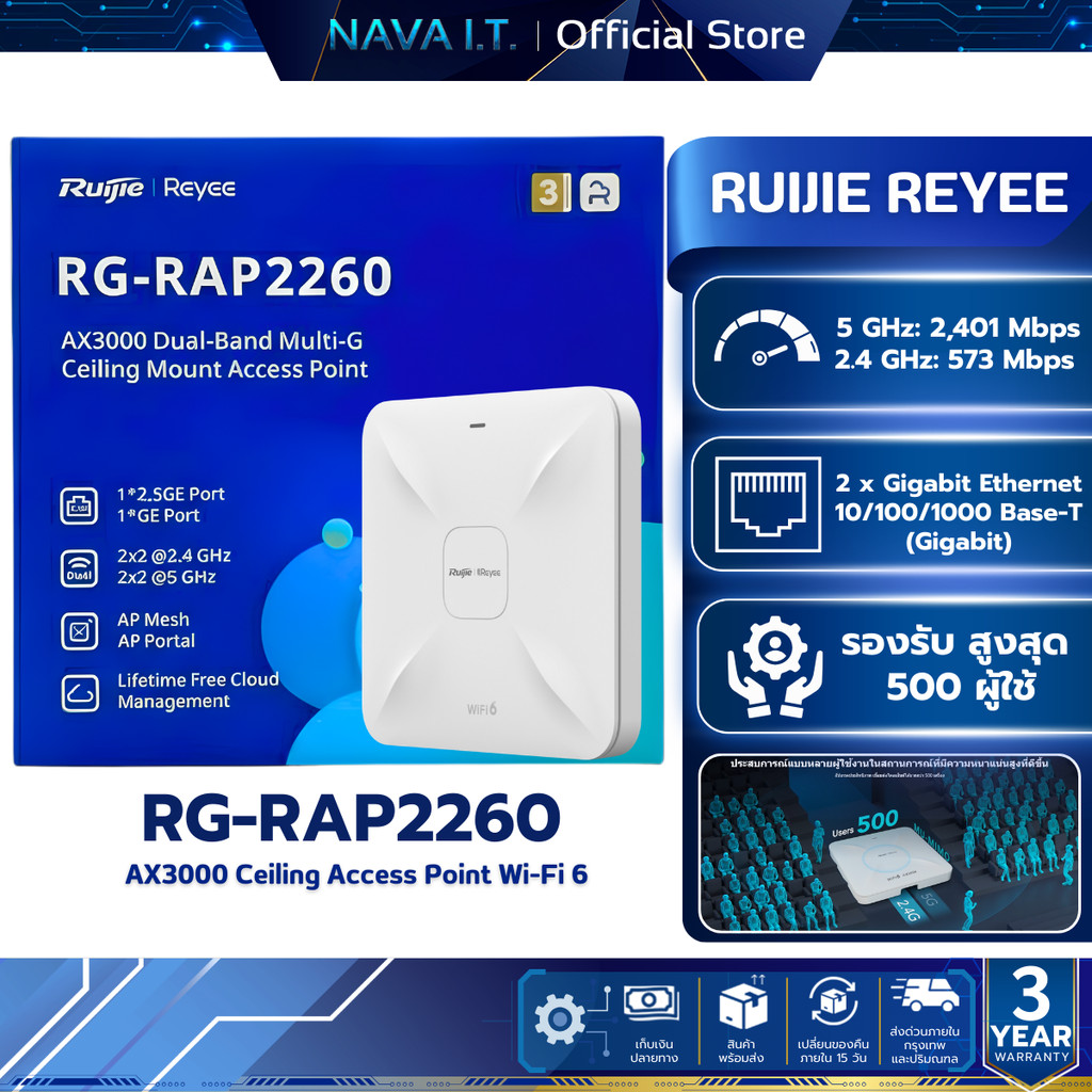 Ruijie Reyee RG-RAP2260 Wi-Fi 6 มาตรฐาน AX3000  อุปกรณ์กระจายสัญญาณไร้สายติดเพดาน