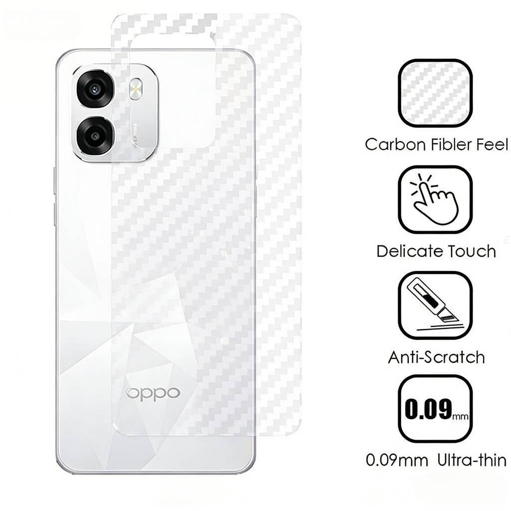 ฟิล์มหลัง สำหรับ เคฟล่า เคฟร่า OPPO A6 GT Max A6t A6s A5 A3 Pro A6x A6v A6i A6c A5x A3x A3i A2 A2x A