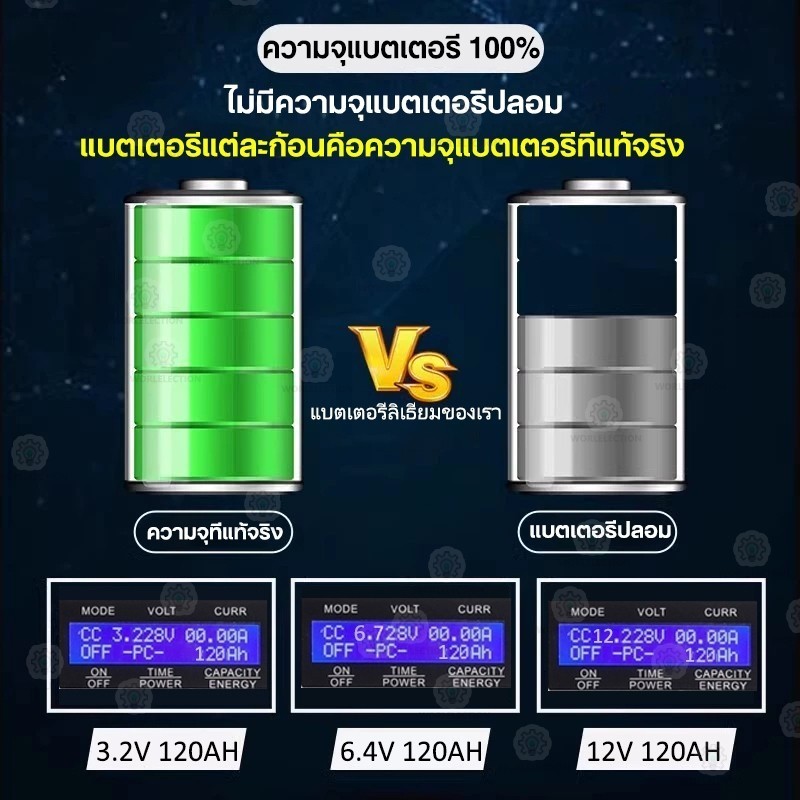 แบตรถไฟฟ้า Li-ion NMC แบตลิเธียม 48v20ah ST ระบบป้องกัน BMS ในตัว เหมาะสําหรับรถจักรยานไฟฟ้าและรถสามล้อไฟฟ้า - รูปที่ 5