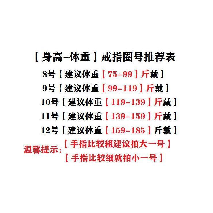 แหวนเหล็กไทเทเนียมออกแบบพระพุทธรูปและนักษัตร การ์เดียน หมุนได้ตามแฟชัน นำโชค - รูปที่ 7