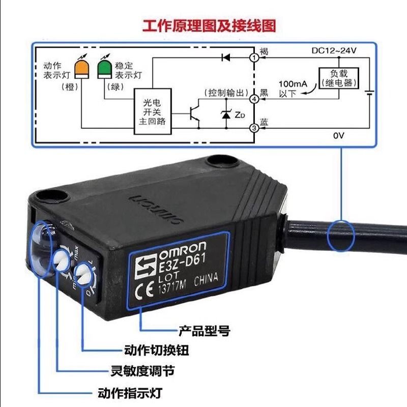 （Omron E3Z）เซนเซอร์/สวิตช์แสง E3Z-R61/L61/D61/T61/82/66A