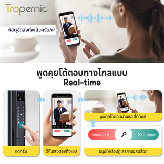 [การจดจำใบหน้า] Tropernic A216 ล ็ อคประตูอัจฉริยะ Tuya พร ้ อมกล ้ องรักษาความปลอดภัยปลดล ็ อินเตอร์คอมสองทาง อคประตูบานเลื ่ อนล ็ อคประตูดิจิตอลอัตโนมัติพร ้ อมออดปลดล ็ อครหัสผ ่ านลายนิ ้ วมือ