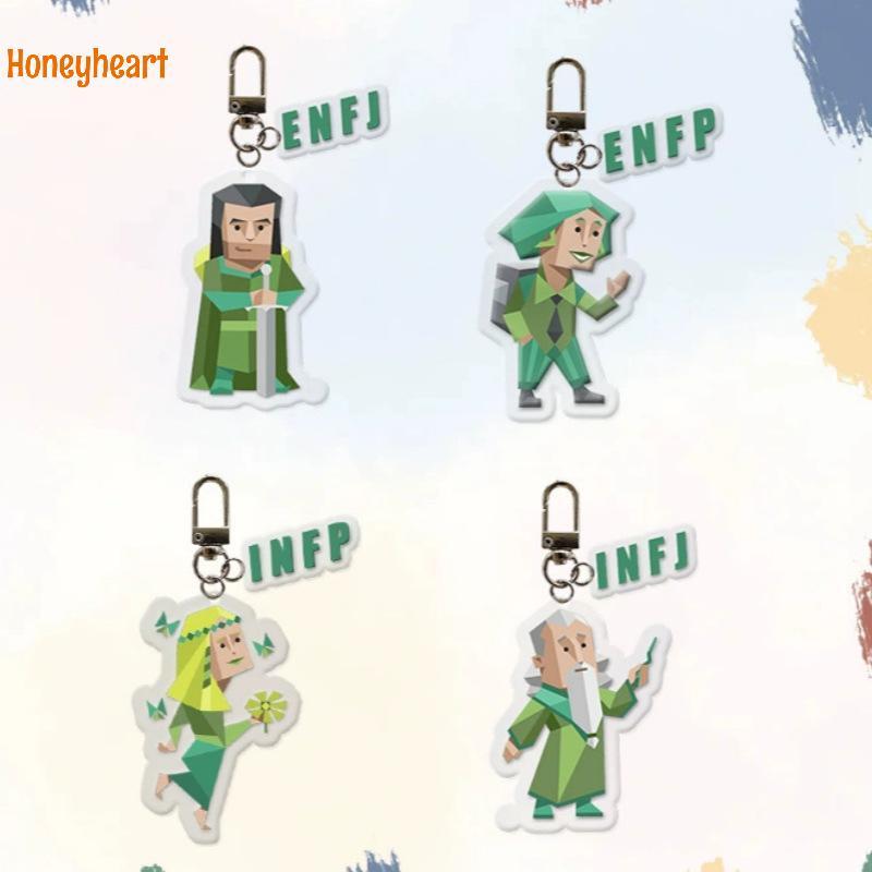 การ์ตูน MBTI พวงกุญแจจี้ตัวอักษรอะคริลิค จี้สร้อยคอน่ารักสำหรับของขวัญ