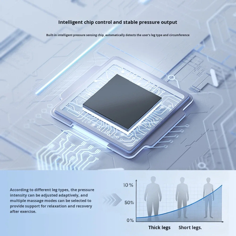 8 Chamber Air Compression Leg Massage Professional Leg Recovery System Boots