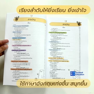 เซ็ตคู่ฝึกแต่งประโยค (หนังสือฝึกแต่งประโยคเล่ม 1 + หนังสือฝึกแต่งประโยคเล่ม 2+ VDO 1-2)
