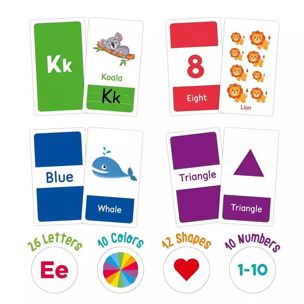 HTT การ์ดแฟลชตัวอักษร ABC สำหรับเด็กวัยหัดเดิน 2-4 ปี thumbnail 5