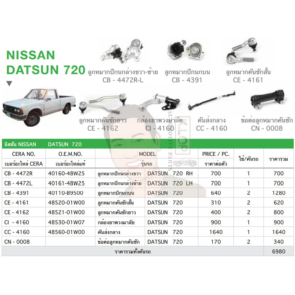 ชุดเปลี่ยนลูกหมากช่วงล่าง (CERA) NISSAN DATSUN 720 S M