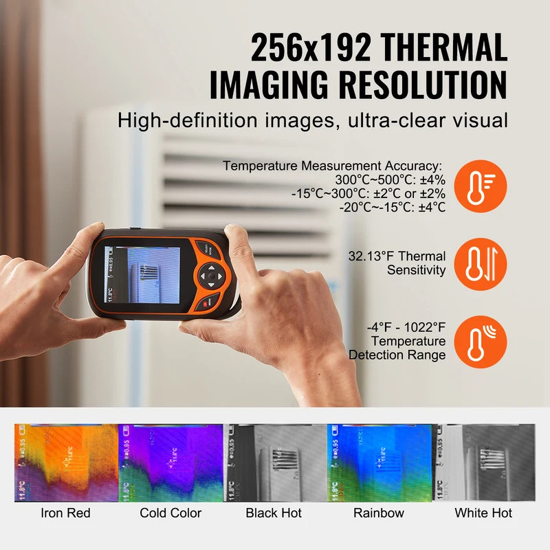 Succbuy กล้องถ่ายภาพความร้อน 256x192 IR Resolution Pocket อินฟราเรด w/ WiFi 25Hz Refresh Rate 3.2 หน
