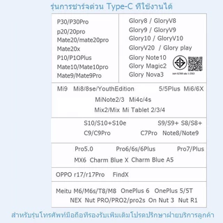 MGBB รวดเร็ว USB สายชาร์จ 5A สายชาร์จมือถือ Type-C ความยาวสายเคเบิล 1M / 2M huawei / Samsung / OPPO รับประกันสามเดือน