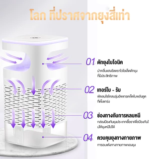 เครื่องดักยุง USB โคมไฟดักยุง แสงม่วงล่อยุง เงียบ ปลอดสารเคมี ประหยัดไฟ สำหรับห้องนอน ในบ้าน