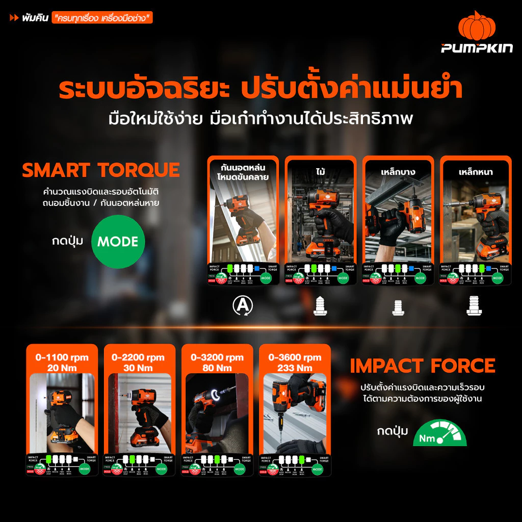 PUMPKIN สว่านไขควงกระแทกไร้สาย รุ่น INF-233ID2 20V อิมแพคไร้สาย สว่านคอสั้น 11.6cm. 50624 50625 สว่านไร้สาย ไขควงกระแทก thumbnail 5