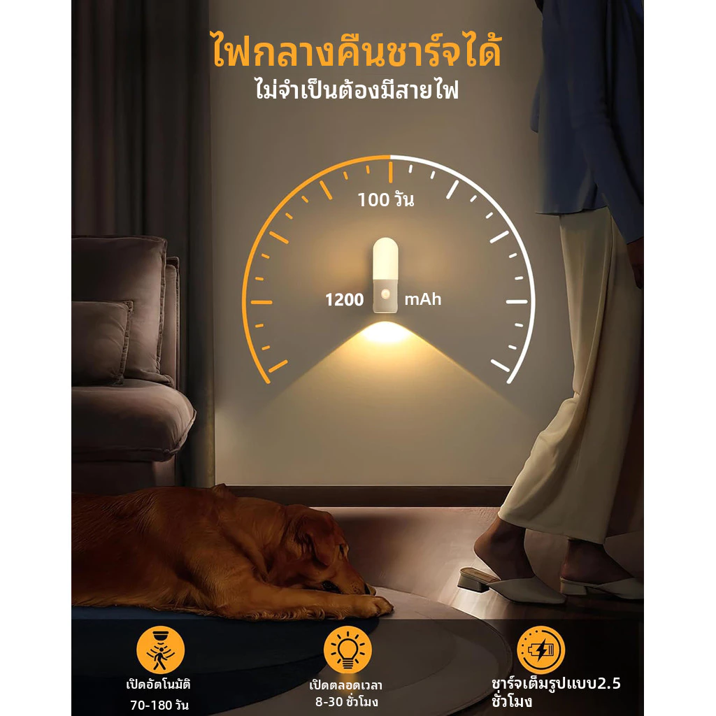 ไฟกลางคืน นํา อเนกประสงค์พร้อมเซ็นเซอร์ตรวจจับการเคลื่อนไหวคลังสินค้าในท้องถิ่นจัดส่ง 1-3 วันชาร์จ ยูเอสบี ไฟติดผนังแบบพกพาติดตั้งไฟฉายเหมาะสําหรับบันไดทางเดินเส thumbnail 4