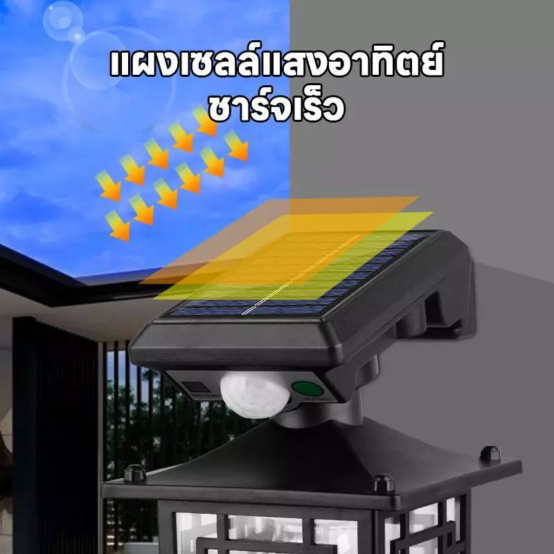 โคมไฟโซล่าเซลล์ LED ติดผนัง รุ่น CL-T26 thumbnail 10