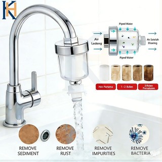 Filter Keran Air Universal Bahan Katun PP 1/2 Inch Kepadatan Tinggi Untuk Dapur / Kamar Mandi