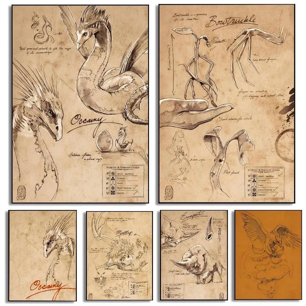 Vintage Field Notes The Myth Monster s Wall Art สําหรับห้องครัวตกแต่งโปสเตอร์พิมพ์ตกแต่งบ้าน