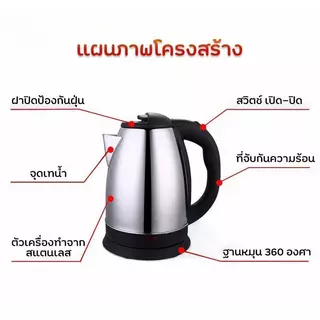 กาต้มน้ำ กาน้ำไฟฟ้า กาน้ำ2ลิตร กาต้มน้ำไฟฟ้าไร้สาย กาต้มน้ำไฟฟ้า