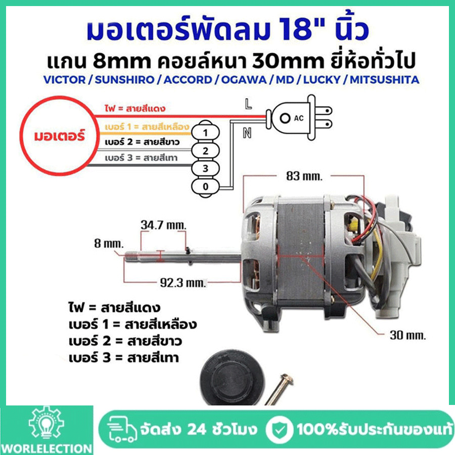 มอเตอร์พัดลม ตั้งพื้น 18″ นิ้ว ฮาตาริ ทองแดงแท้ แถม คาปาซิเตอร์ แกนคอ น็อต ปุ่มดึงส่าย ตัวล็อคใบพัดลม อะไหล่พัดลม