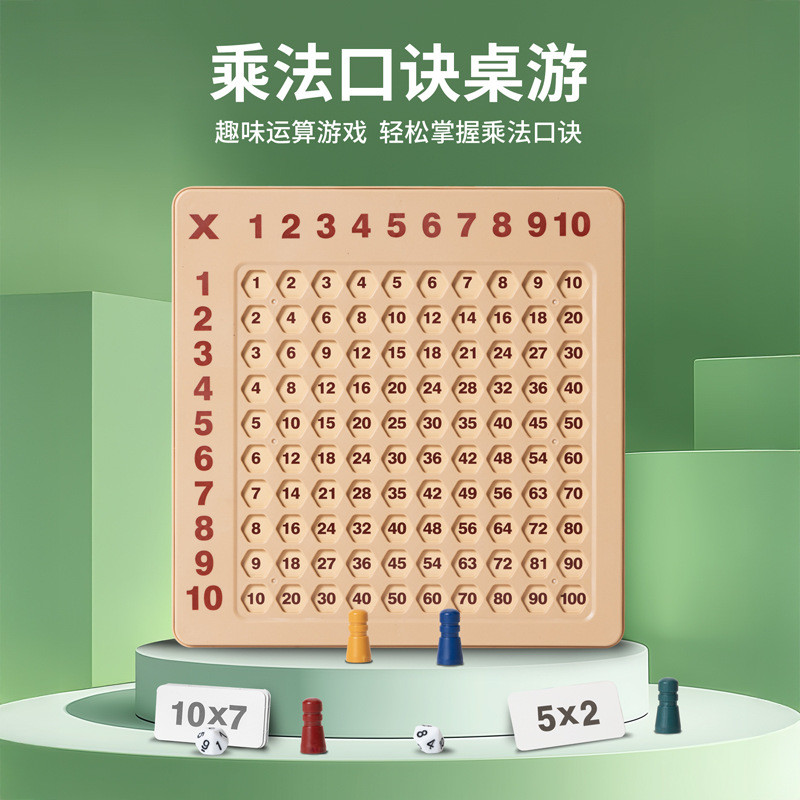 ขายร้อน#磁力99乘法口诀表运算儿童九九乘法表小学生桌游玩具教具day