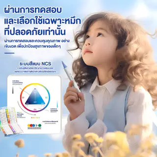 ปากกามาร์คเกอร์ 24 / 36 / 48 / 60 / 80 / 100 / 120สี สามารถเขียนบนแก้ว พลาสติก