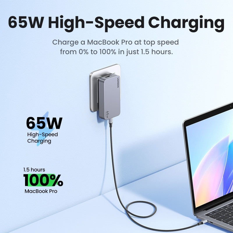 UGREEN GaN 65W Ultra-thin Fast Charger Adapter 3-Port GaN Compact Fast PPS Wall Charger สําหรับโทรศัพท์ Steam Deck ราคา ถูกที่สุด ดีลบีเคเค แกลเลอรีภาพที่ 5