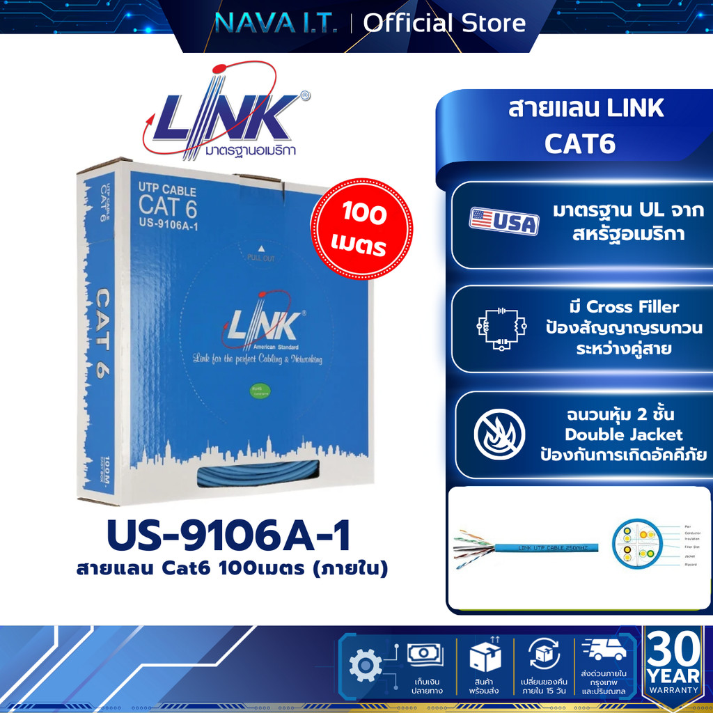 LINK US-9106A-1 CAT6 UTP CABLE (100M/BOX) สายแลน (ภายในอาคาร) ส่งด่วนรับสินค้าภายใน 6 ชั่วโมง
