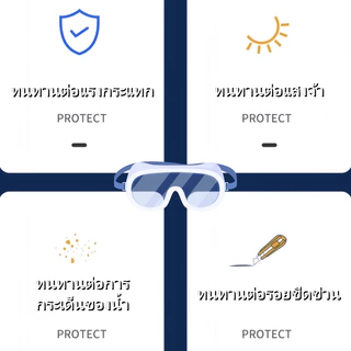 【แว่นเชื่อม แว่นเซฟตี้】แว่นตาเชื่อมอัตโนมัติ ป้องกันและถนอมสายตาจากงานเชื่อมเหล็ก รับแสงออโต้
