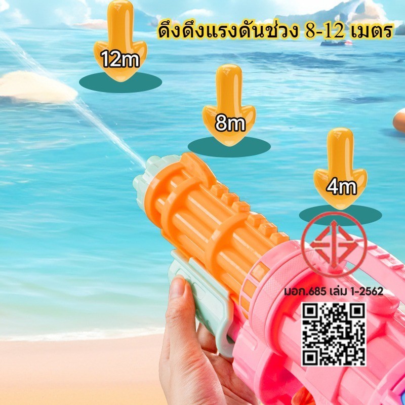 ปืนฉีดน้ำความจุใหญ่ 1200ML ใส่น้ำเยอะ ยิงนาน สงกรานต์ ไม่ต้องเติมบ่อย วัสดุปลอดภัยสำหรับเด็ก - รูปที่ 2