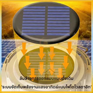 โคมไฟแคมป์ปิ้ง พลังงานแสงอาทิตย์ ไฟแคมป์ปิ้ง Solar Light ไฟเต็นท์ LED มัลติฟังก์ชัน สามารถปรับได้4โหมด กันน้ำType-C