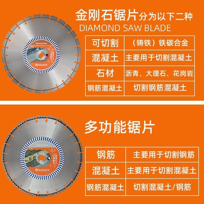 Husqvarna Diamond Saw Blade (Toothless) for K770/K970/K1270 - Concrete/Cement Cutting.