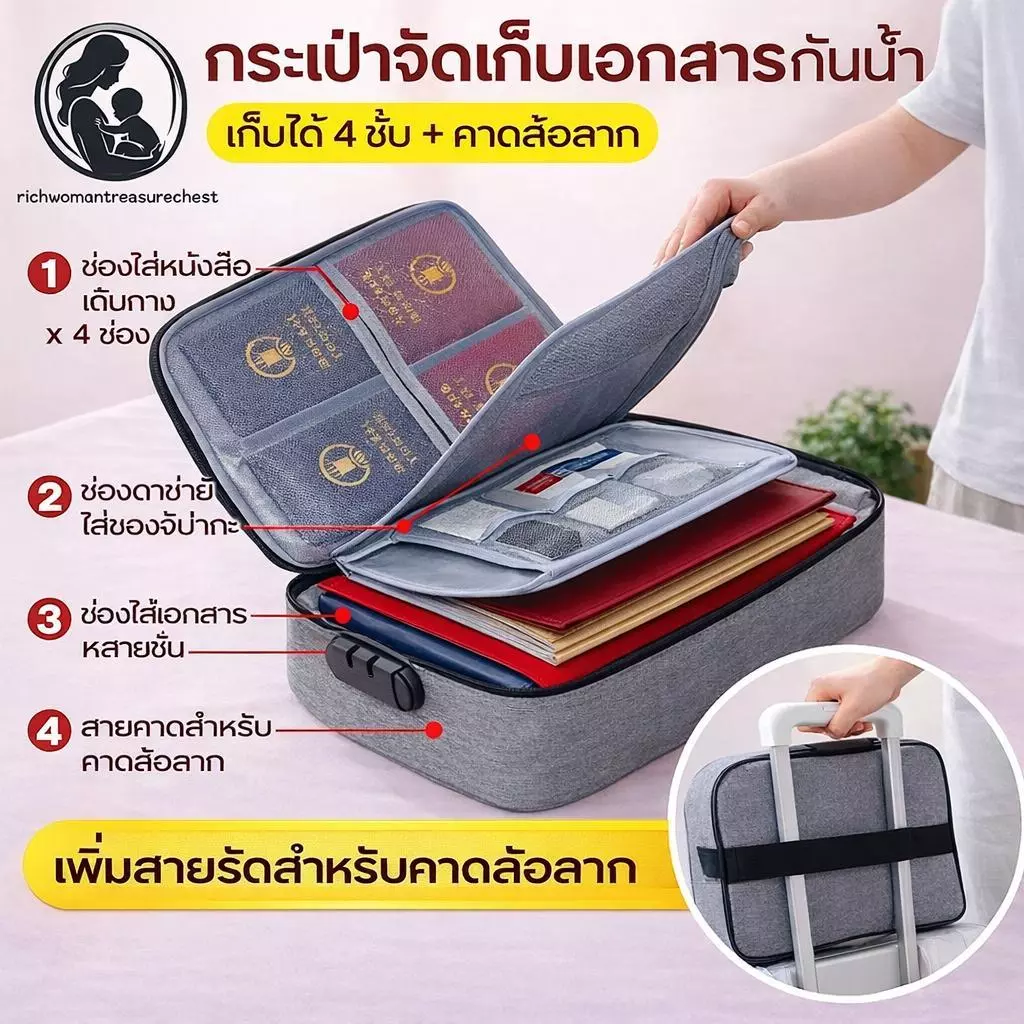 【ส่งจากกรุงเทพ】กระเป๋าเก็บเอกสารสำคัญ ด้วยรหสผ่านล็อค กระเป๋าเดินทาง ความจุขนาดใหญ่ กันน้ำ กระเป๋าเก็บโฉนด