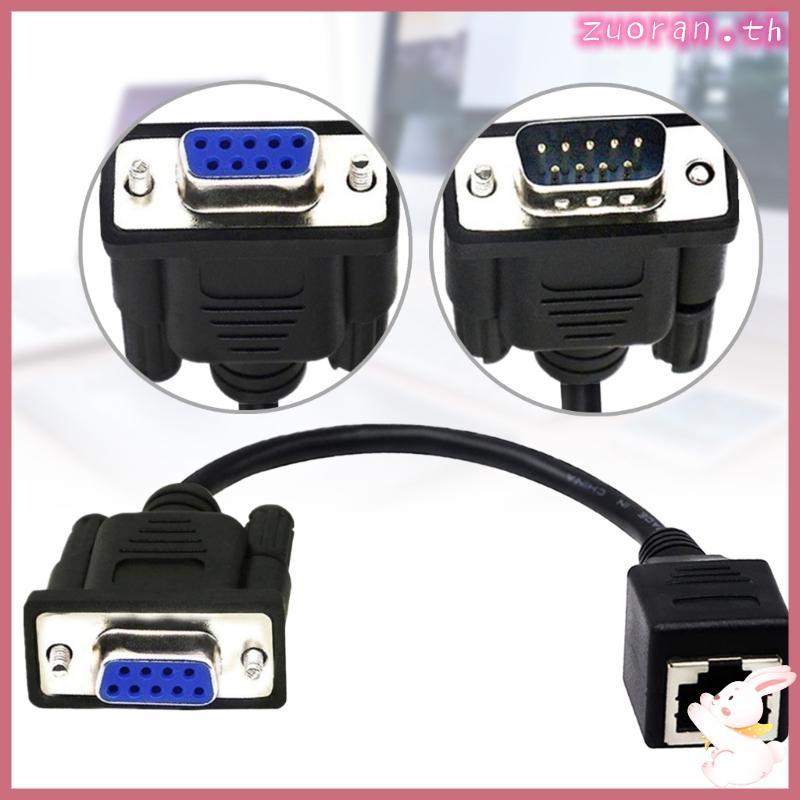 ZUO RS232 DB9 9Pin to RJ45 สายต่อชายหญิง Extender RS232 Connectors