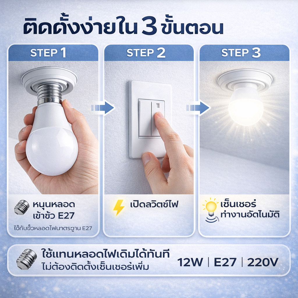 หลอดไฟ LED Light Sensor 12W ขั้ว E27 เปิดปิดอัตโนมัติ รูปที่ 3