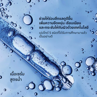 The Ordinary Multi-Peptide + Copper Peptides 1% Serum - 30 mL | เซรั่มเปปไทด์คอปเปอร์ ลดริ้วรอย ผิวเรียบเนียน กระชับ