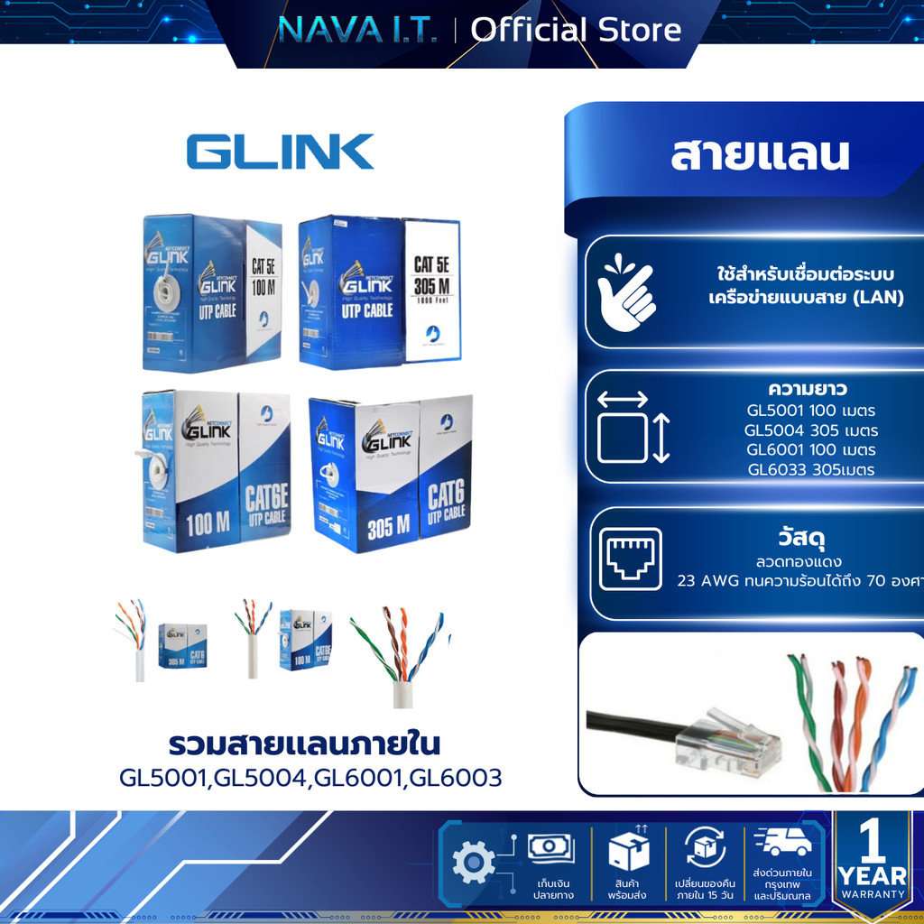 รวมสายแลนภายใน GLINK INDOOR GL5001 GL5004 GL6001 GL6003 CAT5E/CAT6 UTP CABLE หลายความยาว