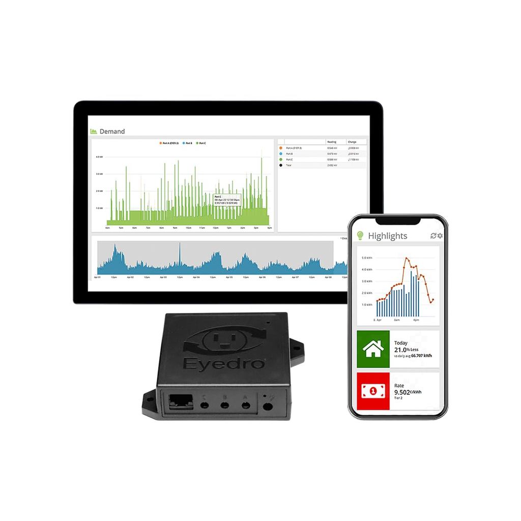 Eyedro Business 3-Phase Solar & Energy Monitor - ข้อมูลไฟฟ้าความละเอียดสูง - ค่าพลังงานในแบบเรียลไทม