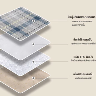 COD แผ่นรองฉี่ผู้ใหญ่ ารองฉี่2ชั้น 100x150cm ผ้ารองฉี่ผู้ใหญ่ ใช้ซ้ำได้ สำหรับผู้ป่วยติดเตียง