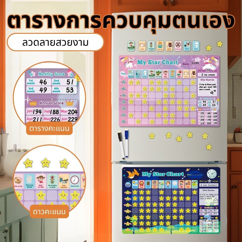 ตารางแม่เหล็กสร้างวินัยเด็ก I Can Do It! ติดตู้เย็นได้ พร้อมสติ๊กเกอร์หลากหลาย กระดานนี้!!เปลี่ยนนิสัยลูกได้