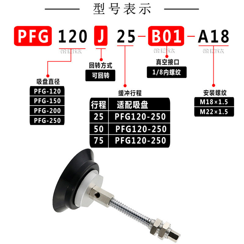 Miaode Series Manipulator ถ้วยดูดสูญญากาศ PF/PA/PFG-60/80/95 โลหะ Heavy-Duty หัวฉีดนิวเมติก UW5Q