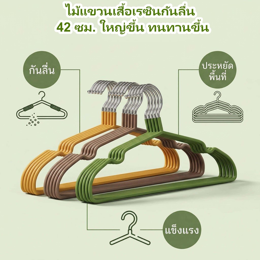 50ชิ้น ไม้แขวนเสื้อเรซินกันลื่น ขนาดใหญ่พิเศษ หนาแน่น ทนทาน สำหรับผู้ใหญ่ เหมาะกับสูทและเสื้อผ้าทุกชนิด แพ็ค 10 ชิ้น