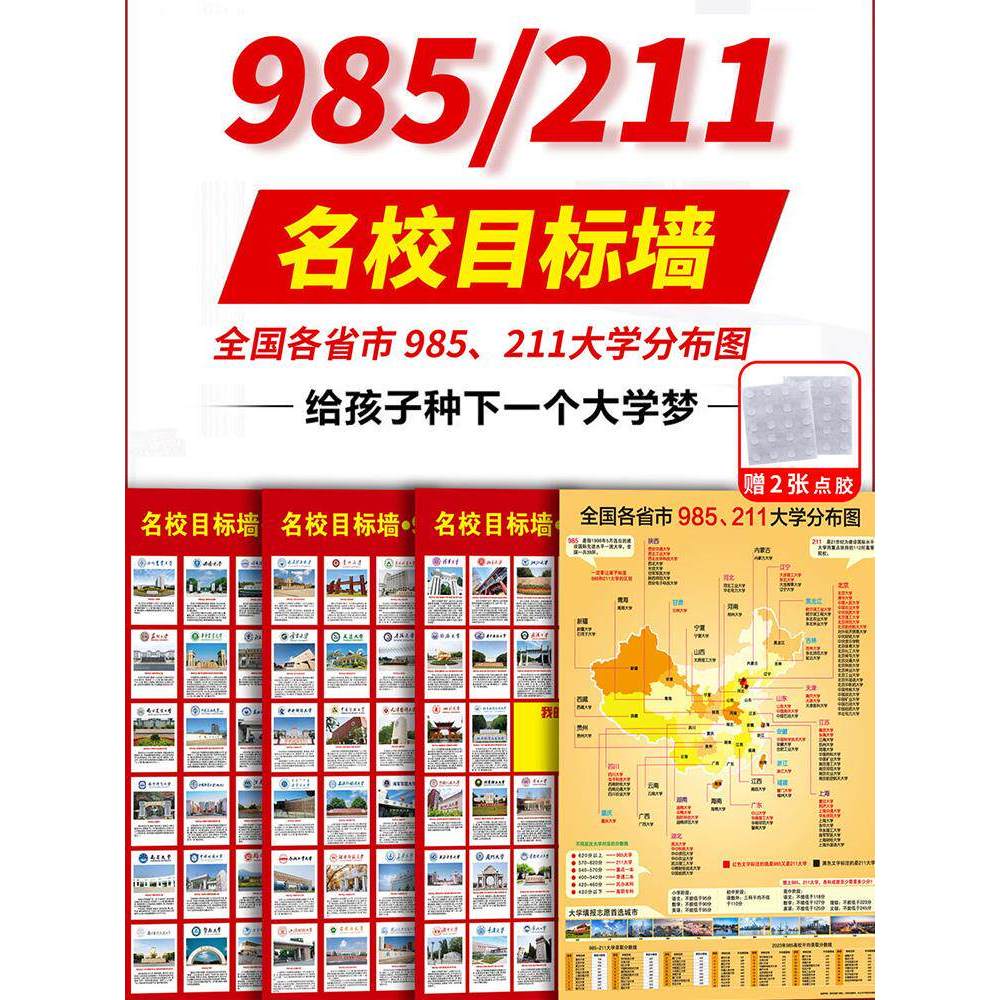 สติกเกอร์ติดผนังเป้าหมายโรงเรียนชื่อดังรุ่นปรับปรุงพร้อมคะแนนครบชุด 3 แผ่น985211โรงเรียนโรงเรียนมัธย