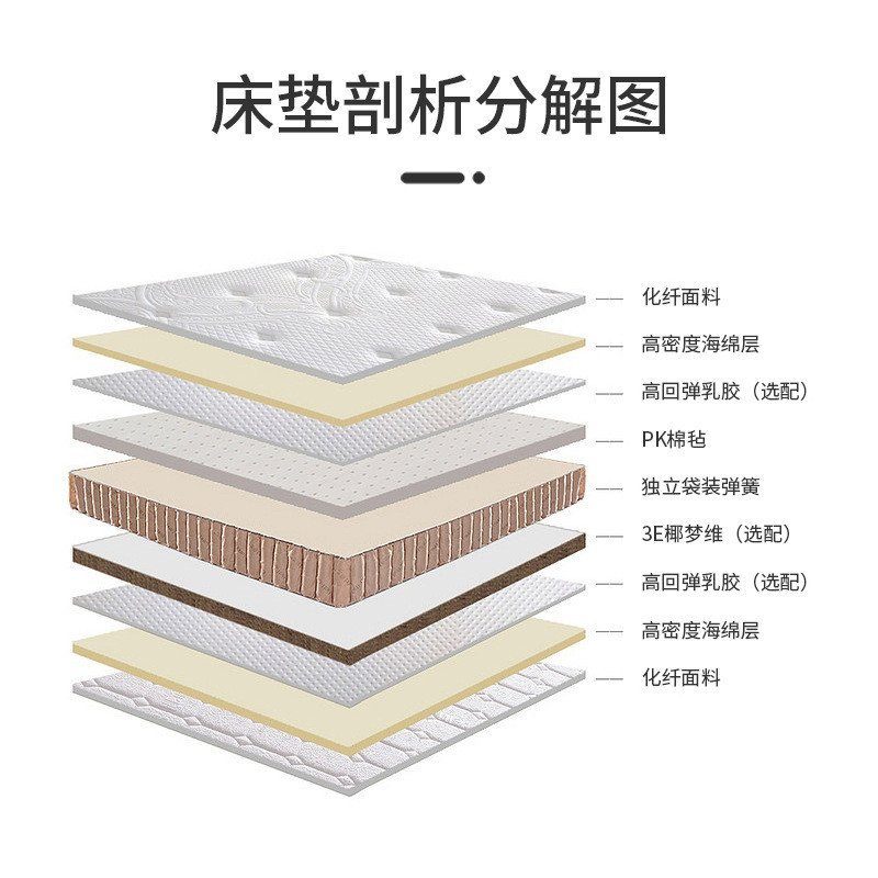 ที่นอนหนา 20 ซม. อิสระ B & B ที่นอนยางพารา Apartment เฉพาะ Simmons สุขภาพฤดูใบไม้ผลิ Ming 1.5m B & B