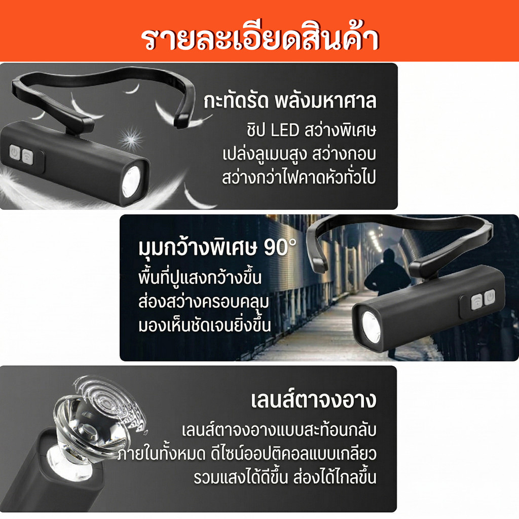 โดร์ไฟฉายคาดหัวแบบหนีบหู กันน้ำ IPX4 พกพาสะดวก น้ำหนักเบา เหมาะสำหรับการเดินป่า ราคา ถูกที่สุด ดีลบีเคเค แกลเลอรีภาพที่ 8