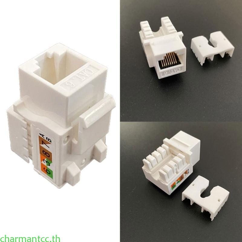 Charmantcc Ethernet Wall Plate Keystone Jack Wall Plate พร้อม RJ45 Keystone Coupler ใส่