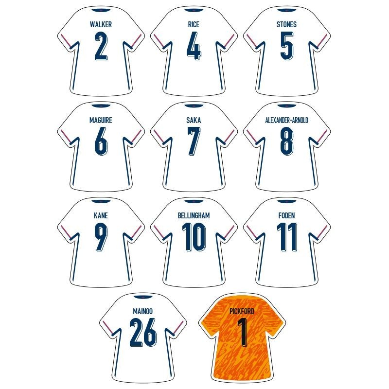 Tz0330England Cup jersey สติกเกอร์สร้างสรรค์ d po England Cup jersey สติกเกอร์สร้างสรรค์ตกแต่งคู่มือ